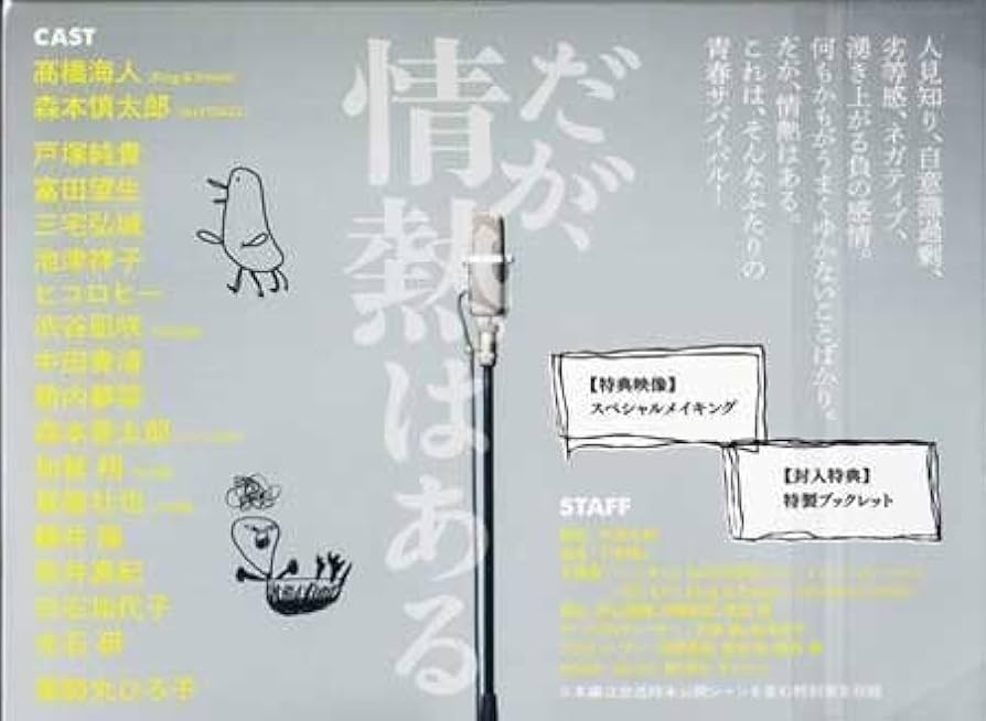 DVD　だが、情熱はある 全5枚 全巻セット　髙橋海人　森本慎太郎　戸塚純貴 Amazon.co.jp: 「だが、情熱はある」DVD-BOX : 髙橋海人, 森本